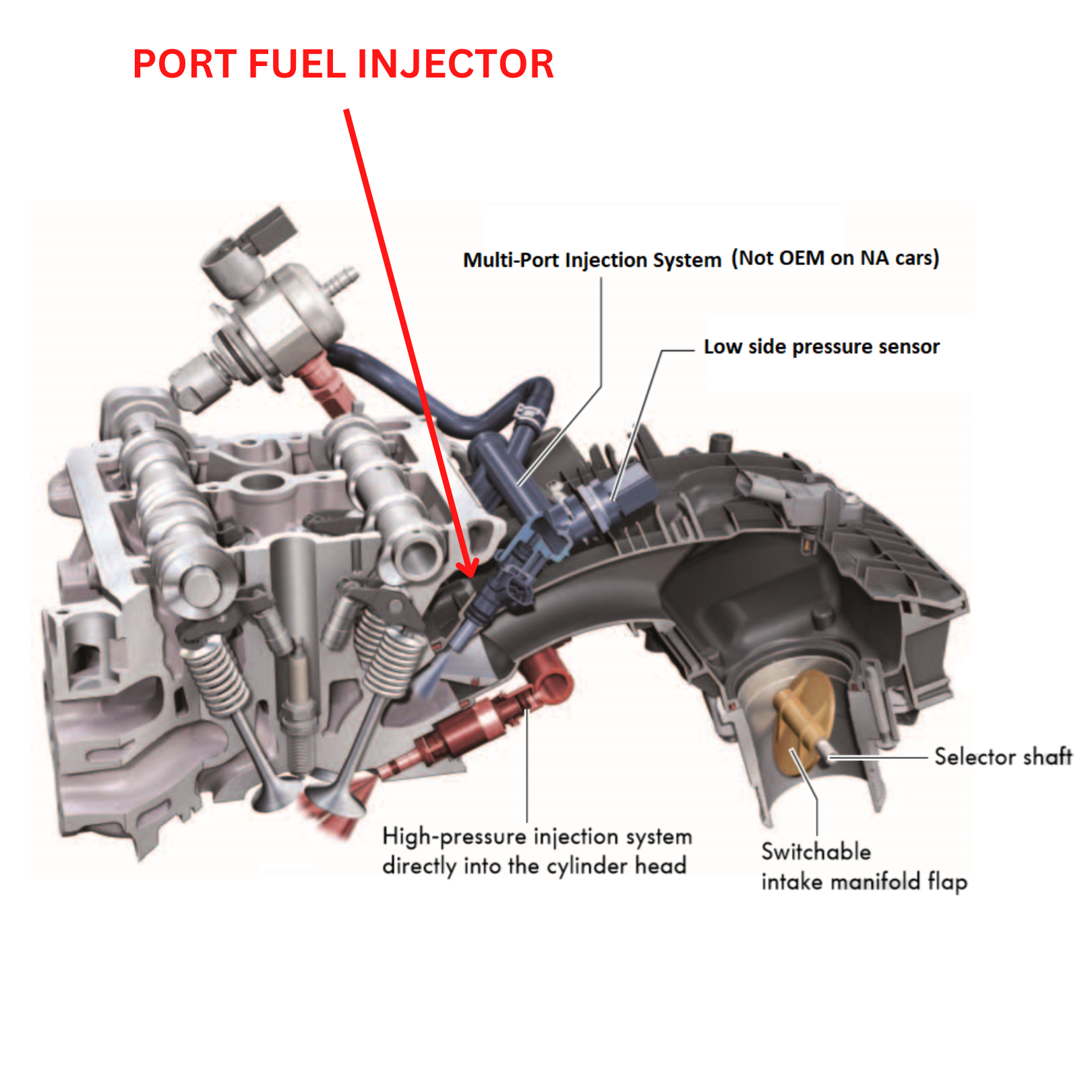 VW MK7 Golf R PORT Fuel Injector - GENUINE - VW MK7 & 7.5 GOLF GTI STA ...